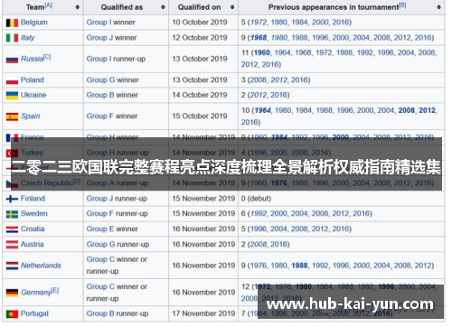 二零二三欧国联完整赛程亮点深度梳理全景解析权威指南精选集