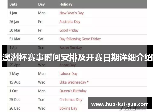 澳洲杯赛事时间安排及开赛日期详细介绍