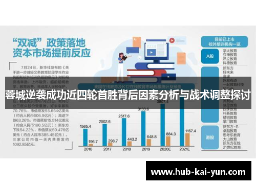 蓉城逆袭成功近四轮首胜背后因素分析与战术调整探讨