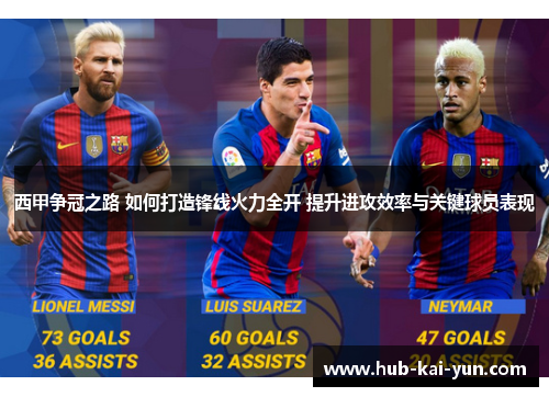 西甲争冠之路 如何打造锋线火力全开 提升进攻效率与关键球员表现