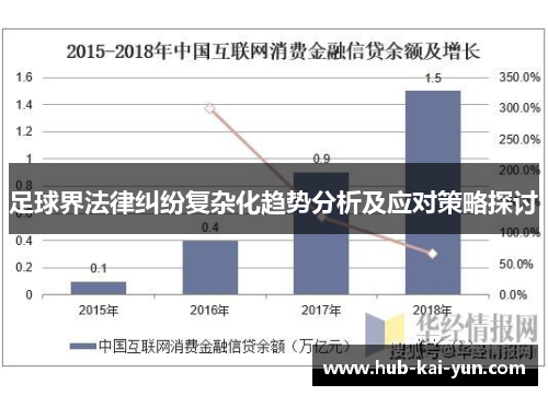足球界法律纠纷复杂化趋势分析及应对策略探讨