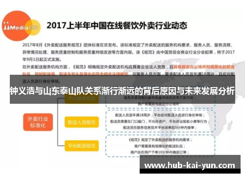 钟义浩与山东泰山队关系渐行渐远的背后原因与未来发展分析