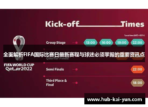 全面解析FIFA国际比赛日最新赛程与球迷必须掌握的重要资讯点