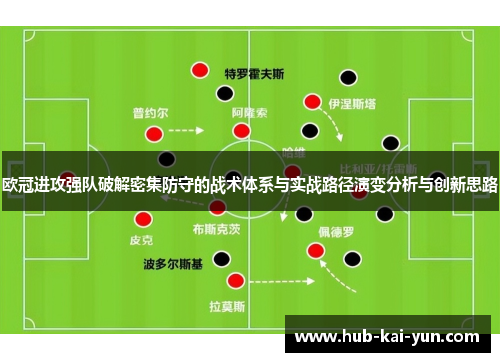 欧冠进攻强队破解密集防守的战术体系与实战路径演变分析与创新思路 欧冠进攻强队破解密集防守的战术体系与实战路径演变分析与创新思路