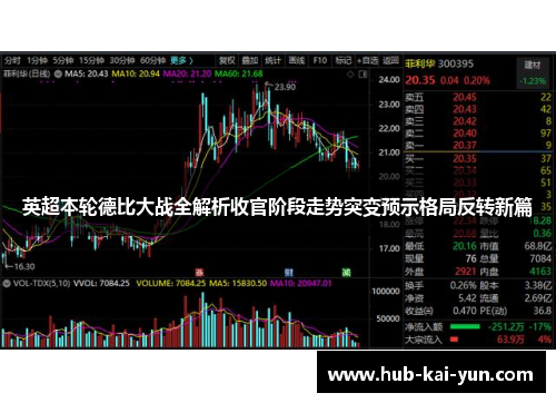 英超本轮德比大战全解析收官阶段走势突变预示格局反转新篇 英超本轮德比大战全解析收官阶段走势突变预示格局反转新篇