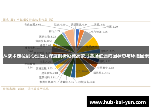从战术定位到心理压力深度剖析厄德高欧冠赛场低迷成因状态与环境因素