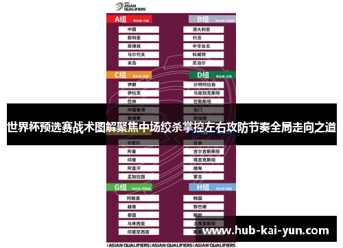 世界杯预选赛战术图解聚焦中场绞杀掌控左右攻防节奏全局走向之道